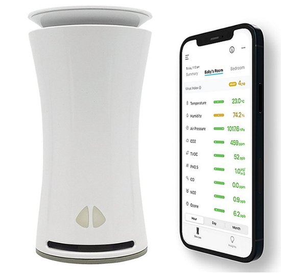 uHoo - Smart Indoor Air Quality Monitor
